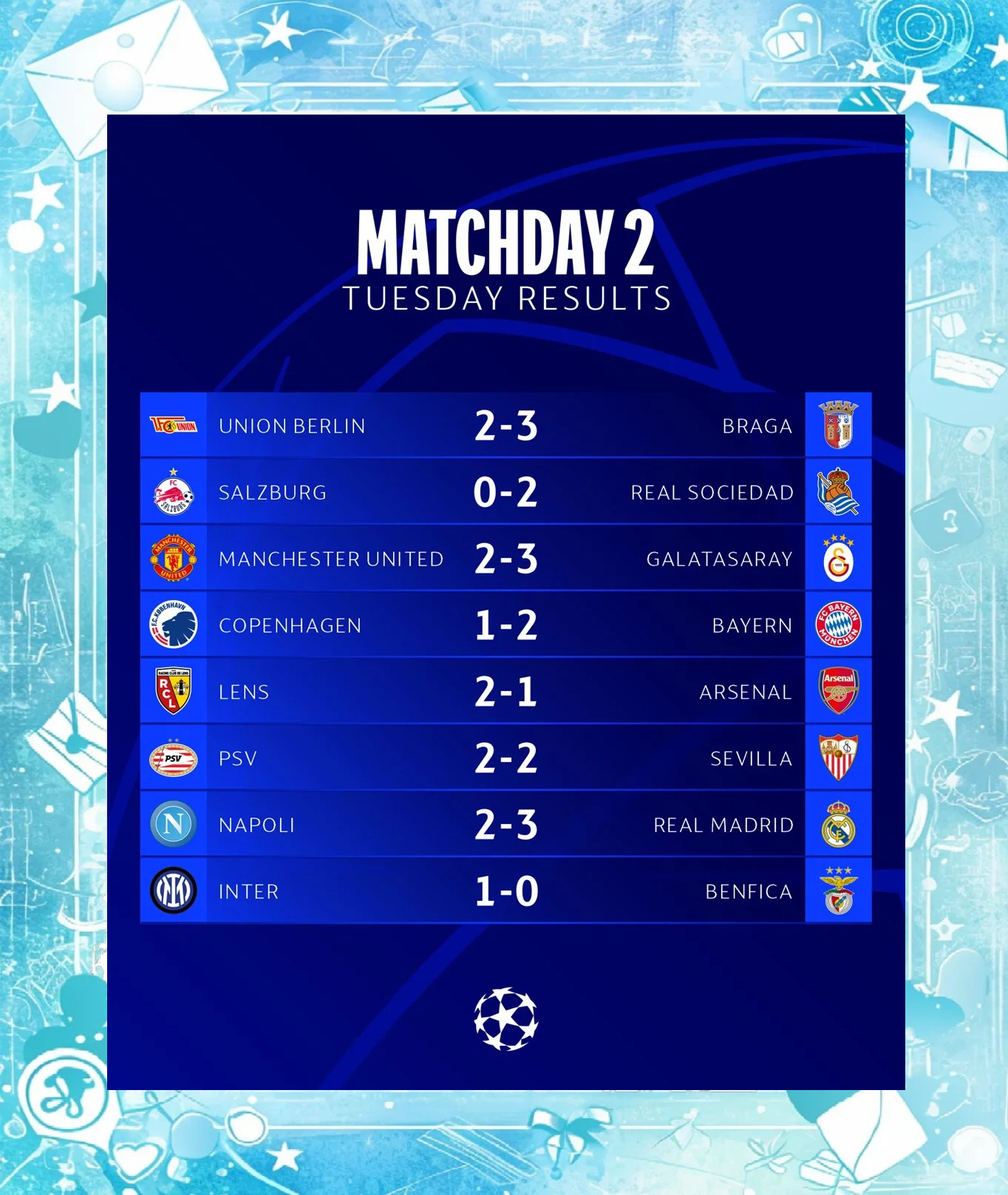 曼联逆转阿森纳，欧战希望再现曙光